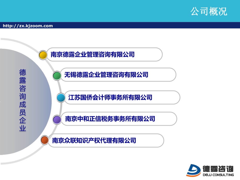 管理與企業咨詢 引領卓越、賦能未來